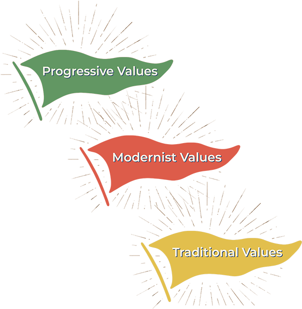 three-values